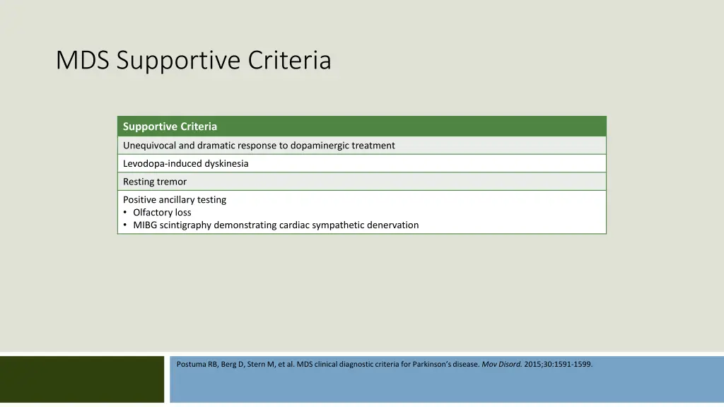 mds supportive criteria