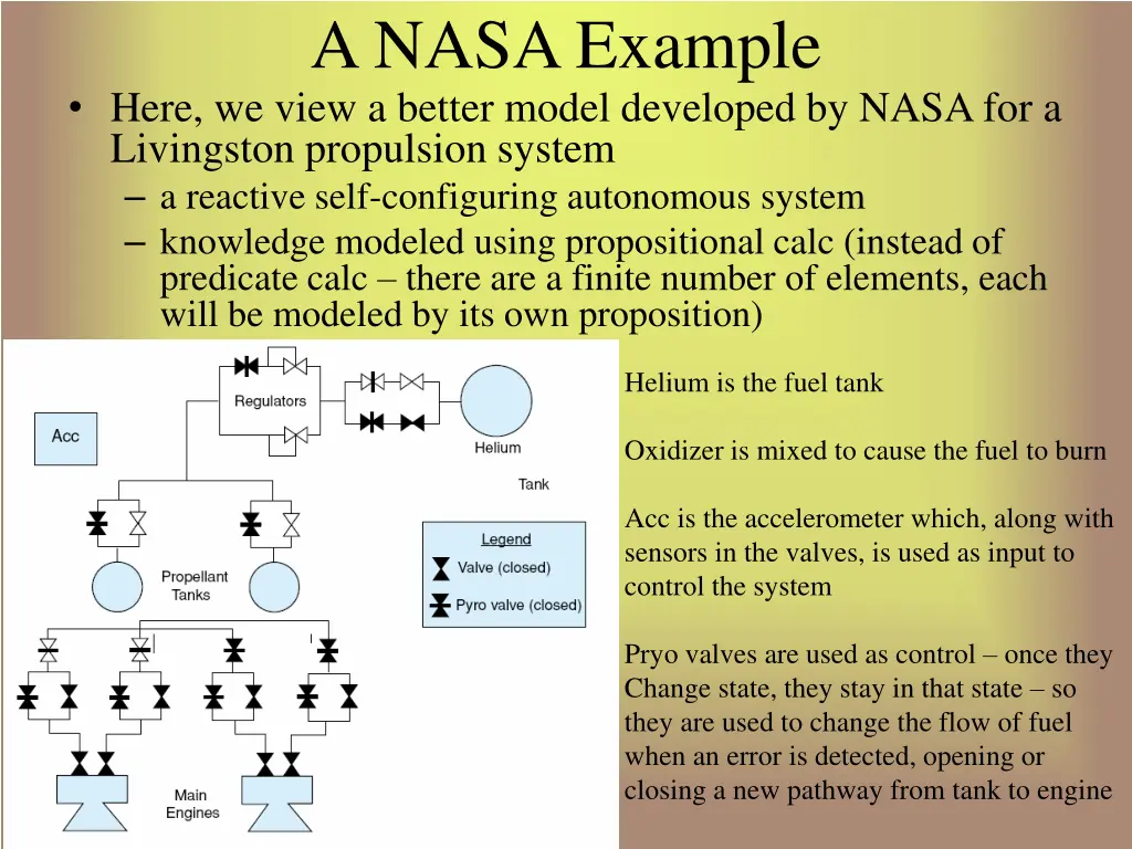 a nasa example here we view a better model