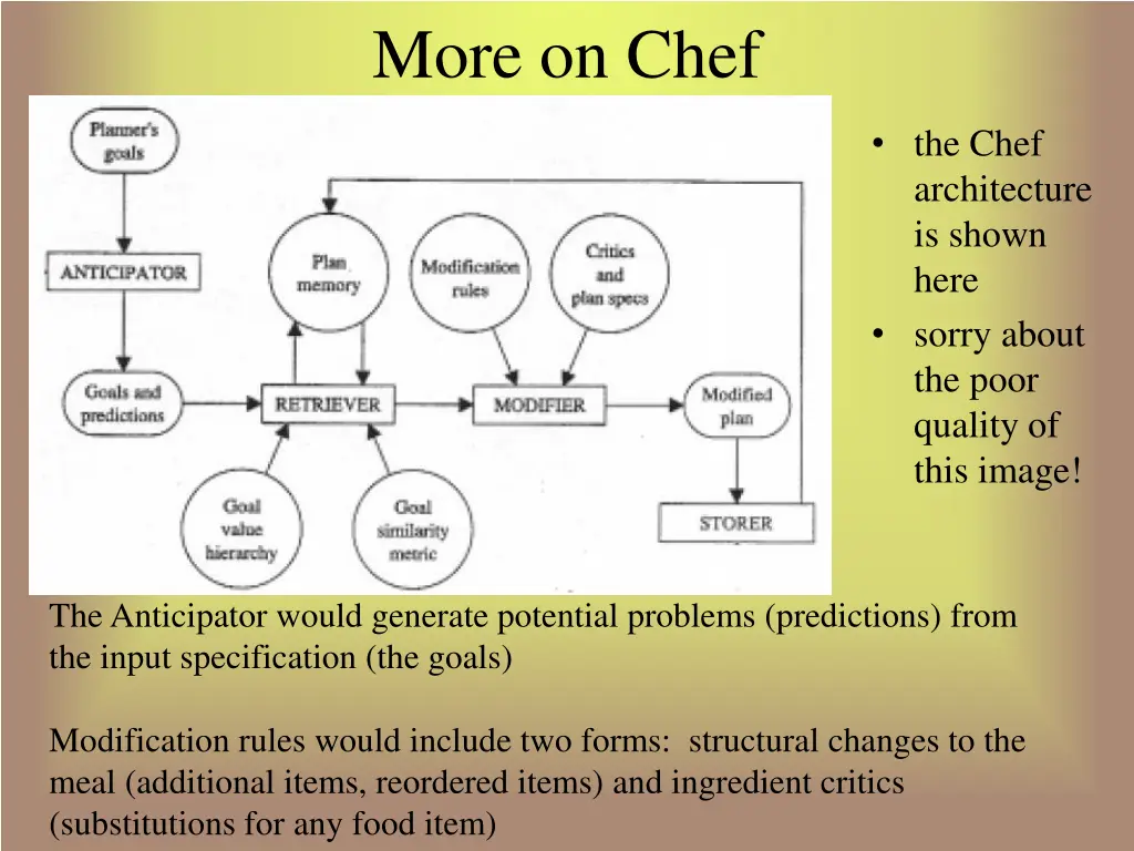 more on chef