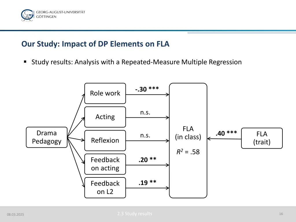 our study impact of dp elements on fla 6