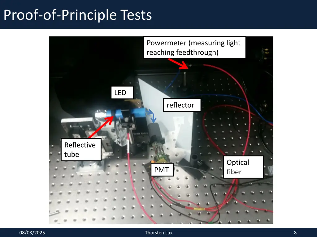proof of principle tests
