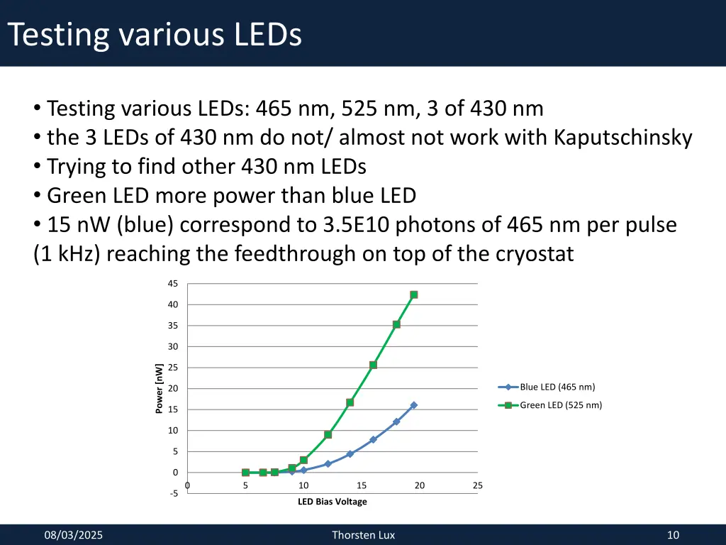 testing various leds