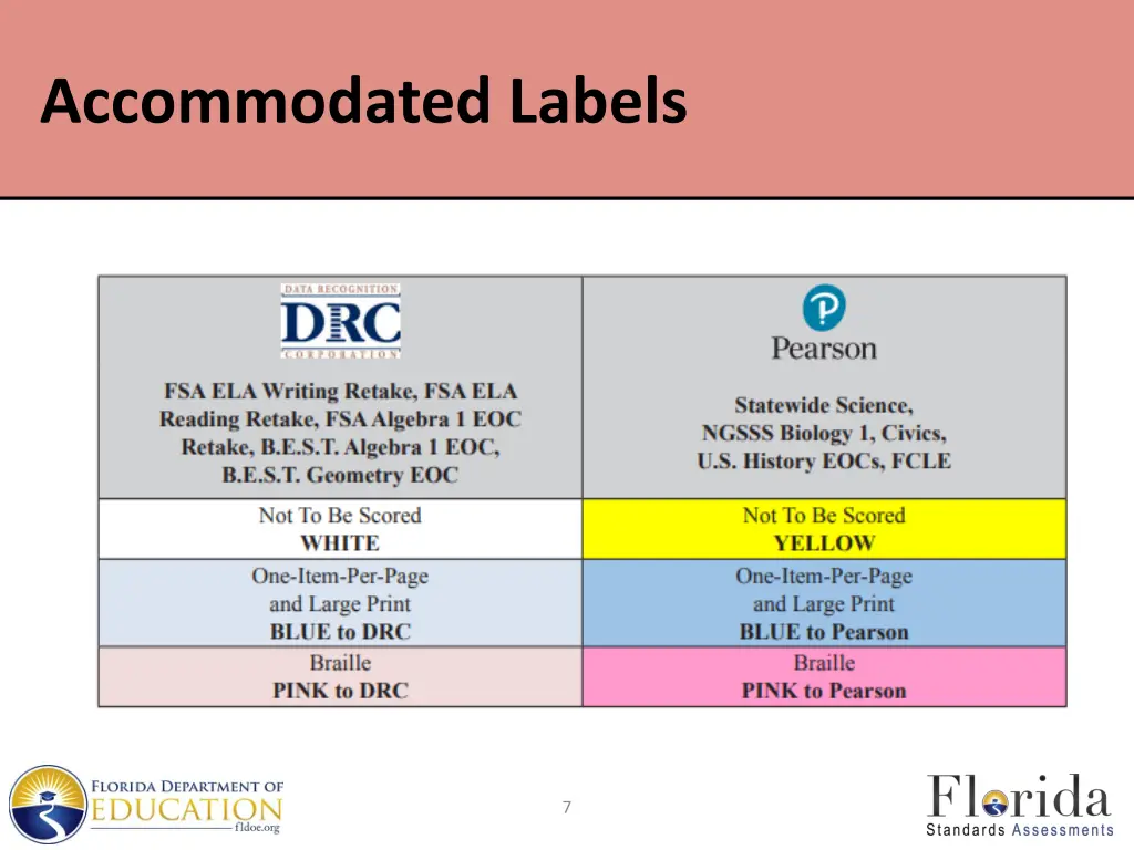 accommodated labels
