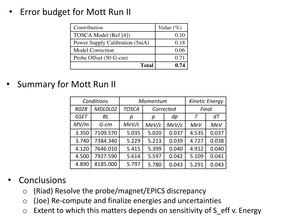 error budget for mott run ii