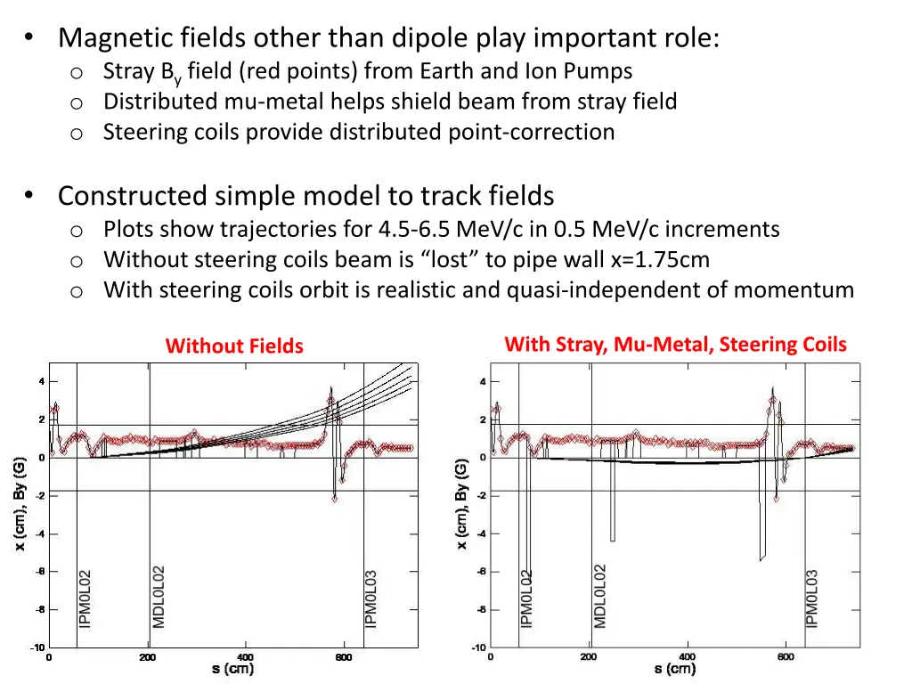 magnetic fields other than dipole play important