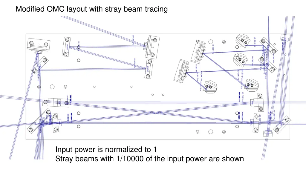 modified omc layout with stray beam tracing