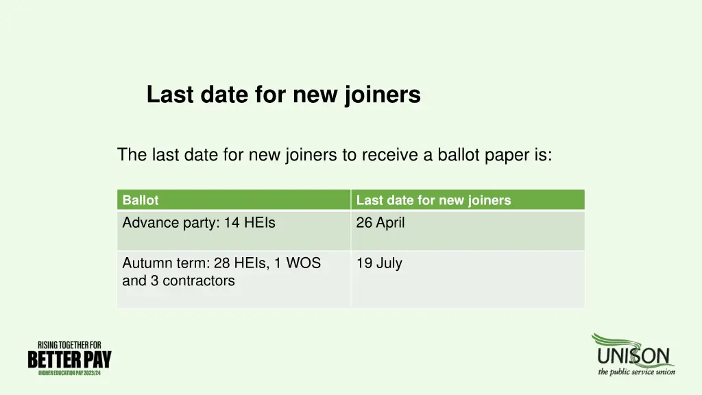 last date for new joiners