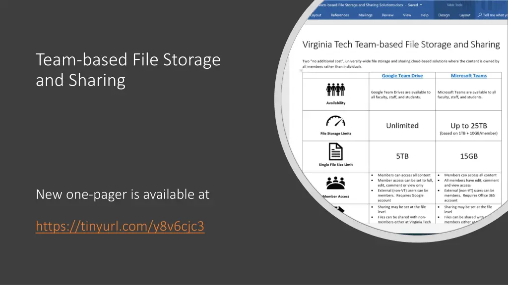 team based file storage and sharing