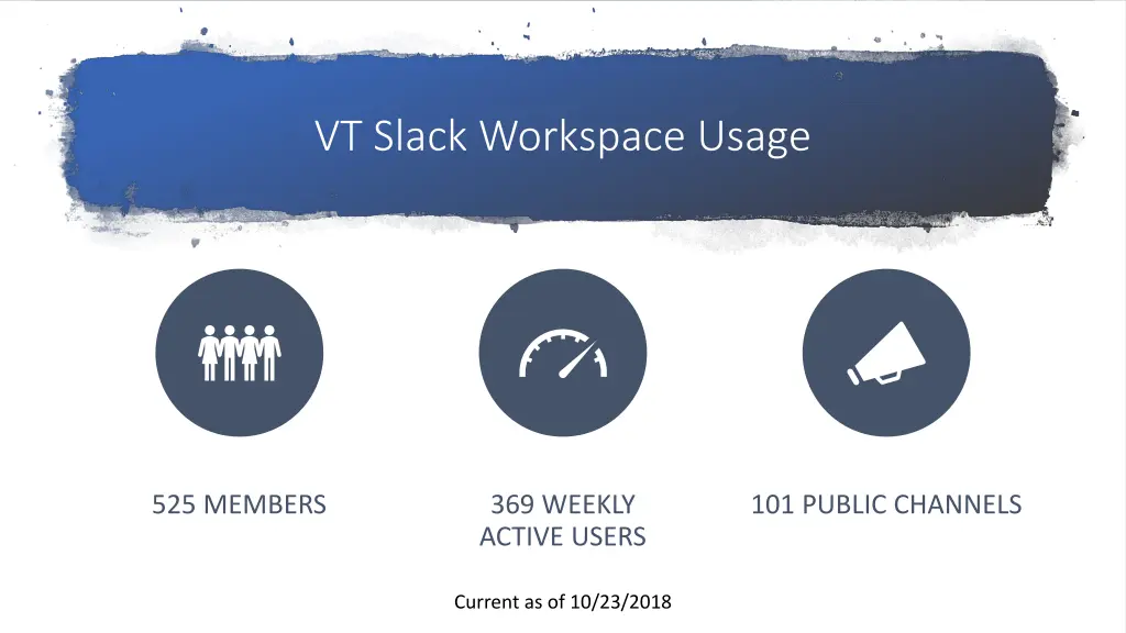 vt slack workspace usage