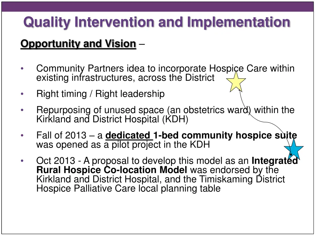quality intervention and implementation