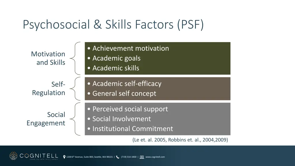 psychosocial skills factors psf