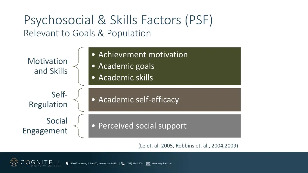 psychosocial skills factors psf relevant to goals