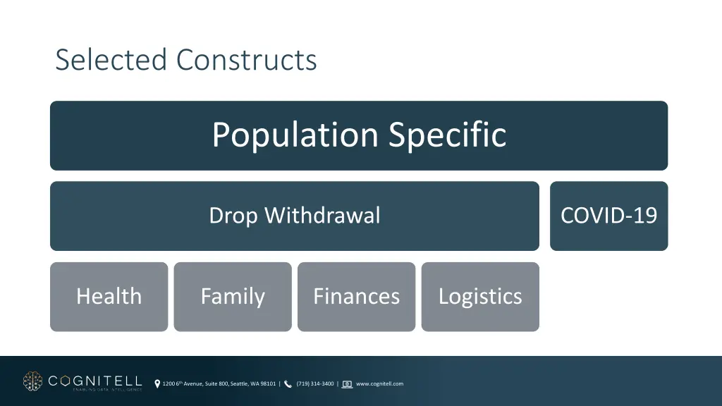 selected constructs 3