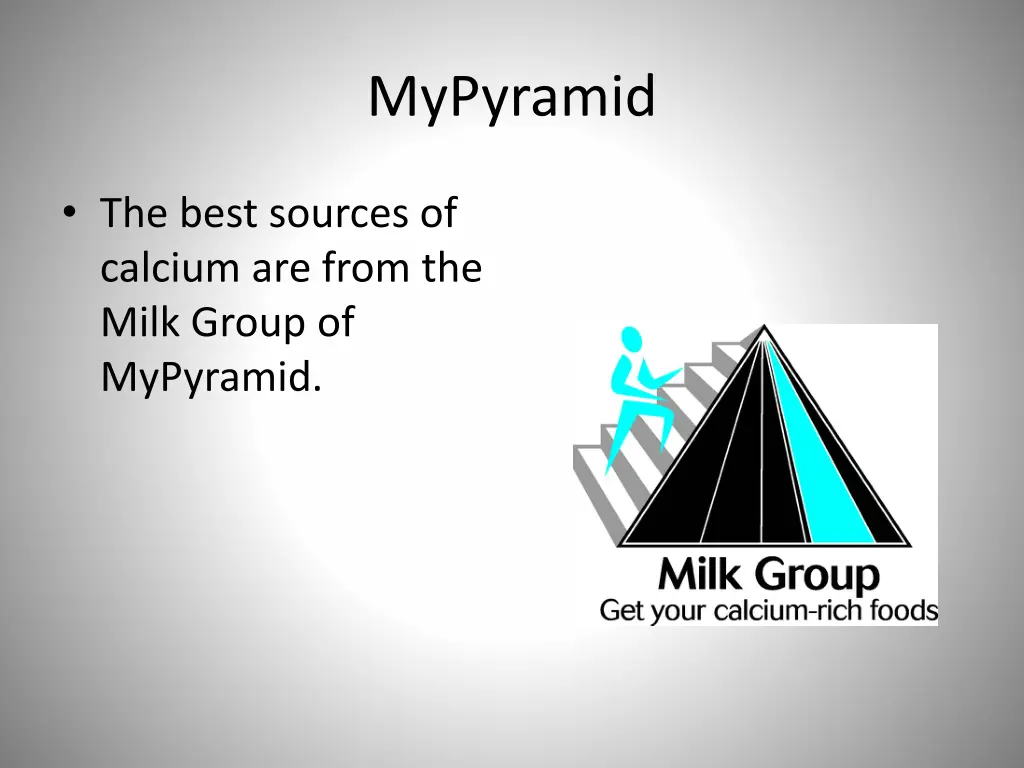 mypyramid