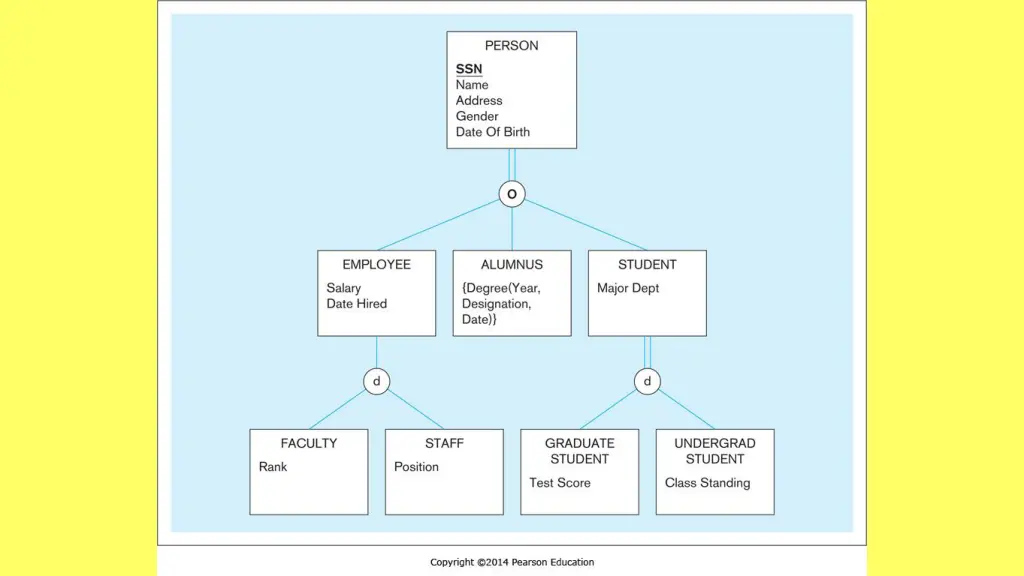 slide14