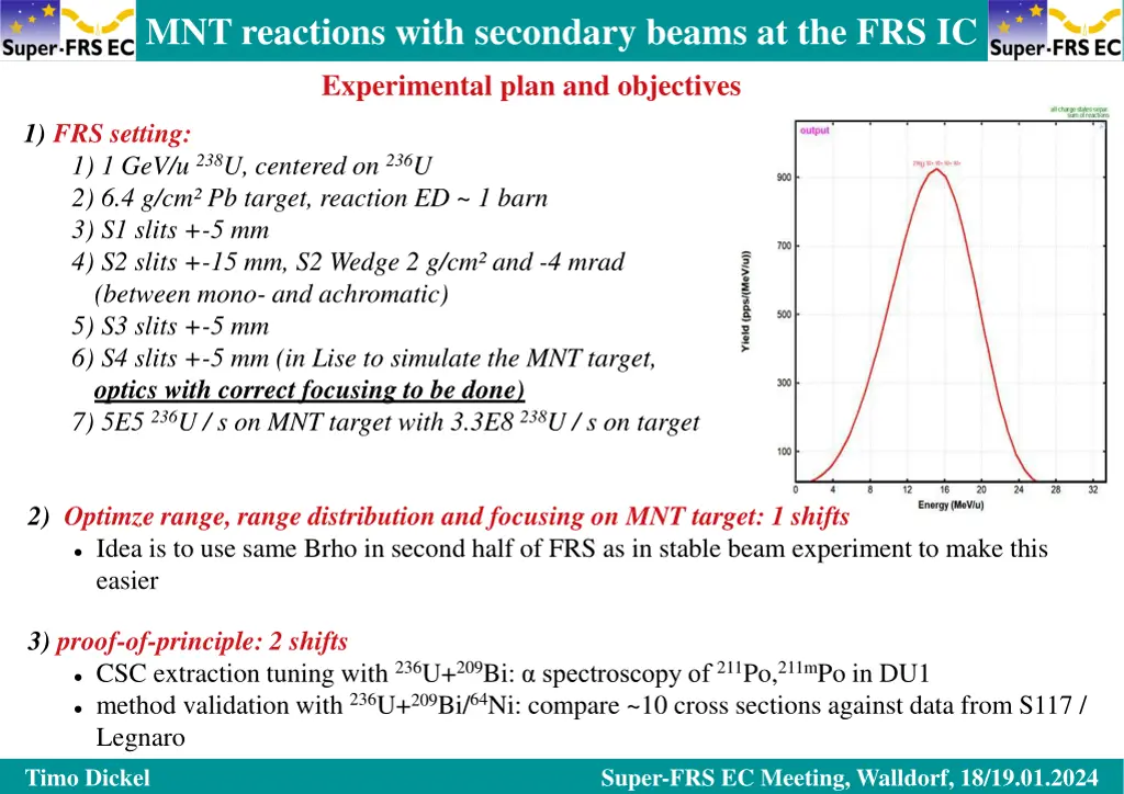 mnt reactions with secondary beams at the frs ic