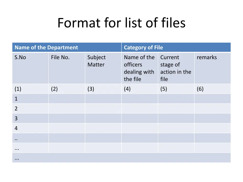 format for list of files