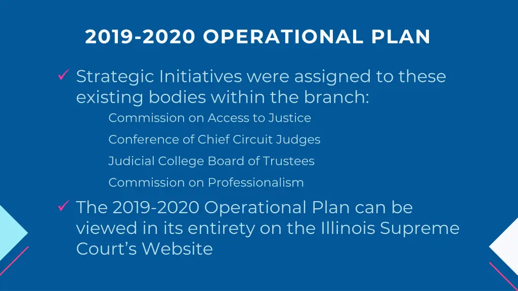 2019 2020 operational plan 1