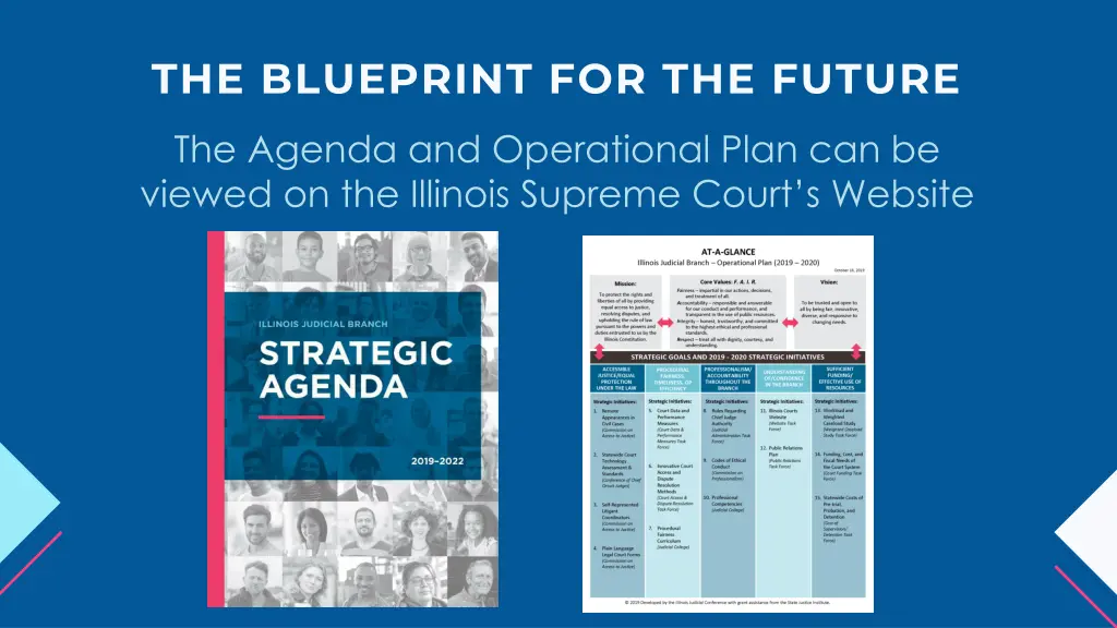 the blueprint for the future