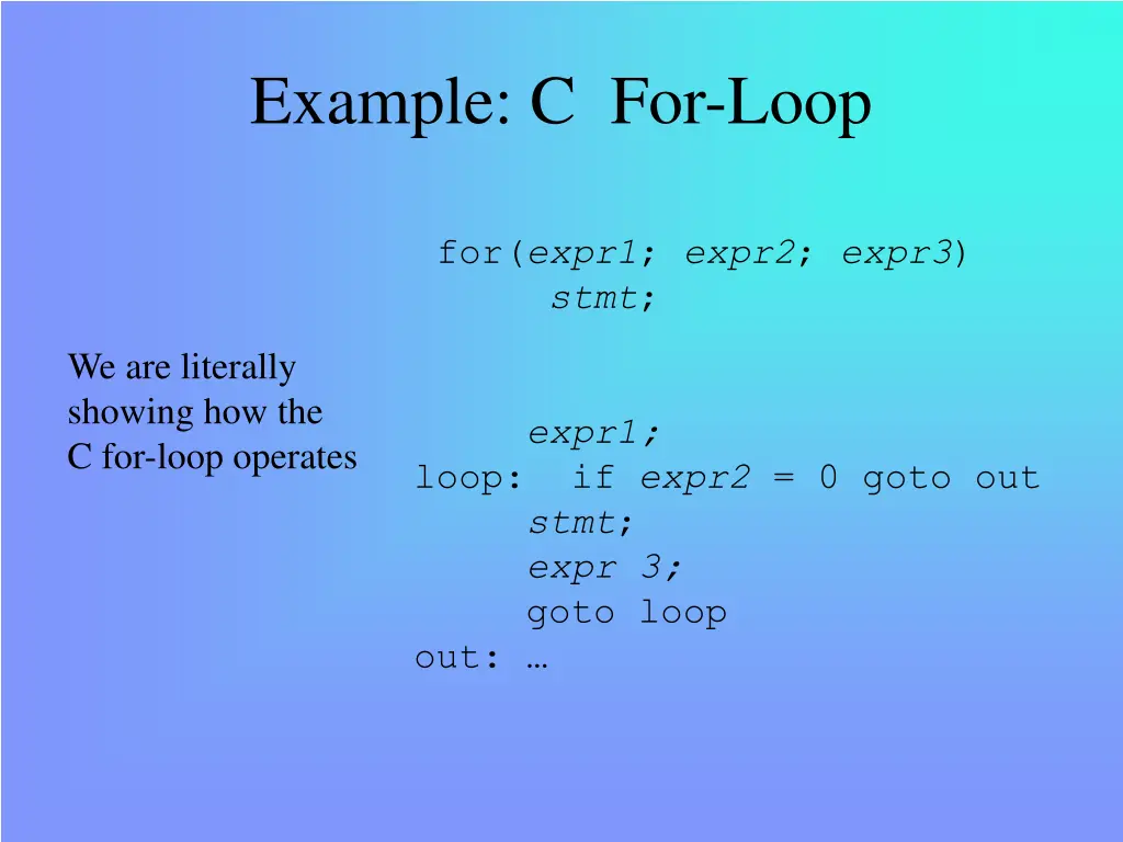 example c for loop