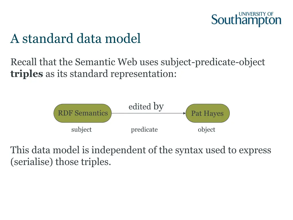 a standard data model