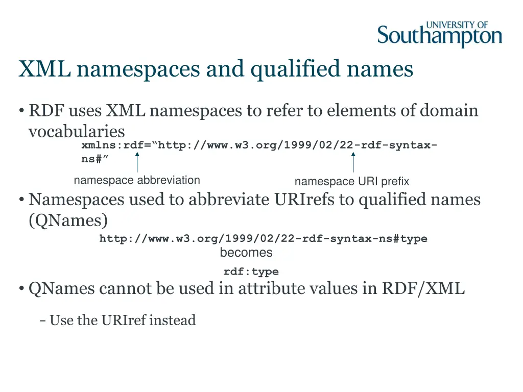 xml namespaces and qualified names