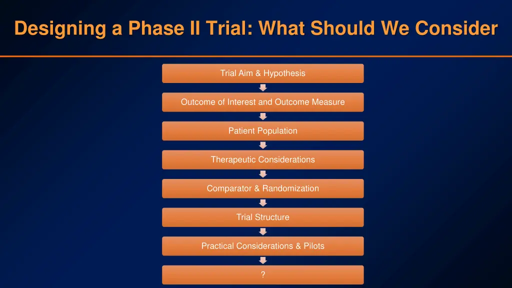 designing a phase ii trial what should we consider 1