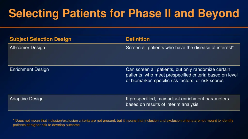 selecting patients for phase ii and beyond