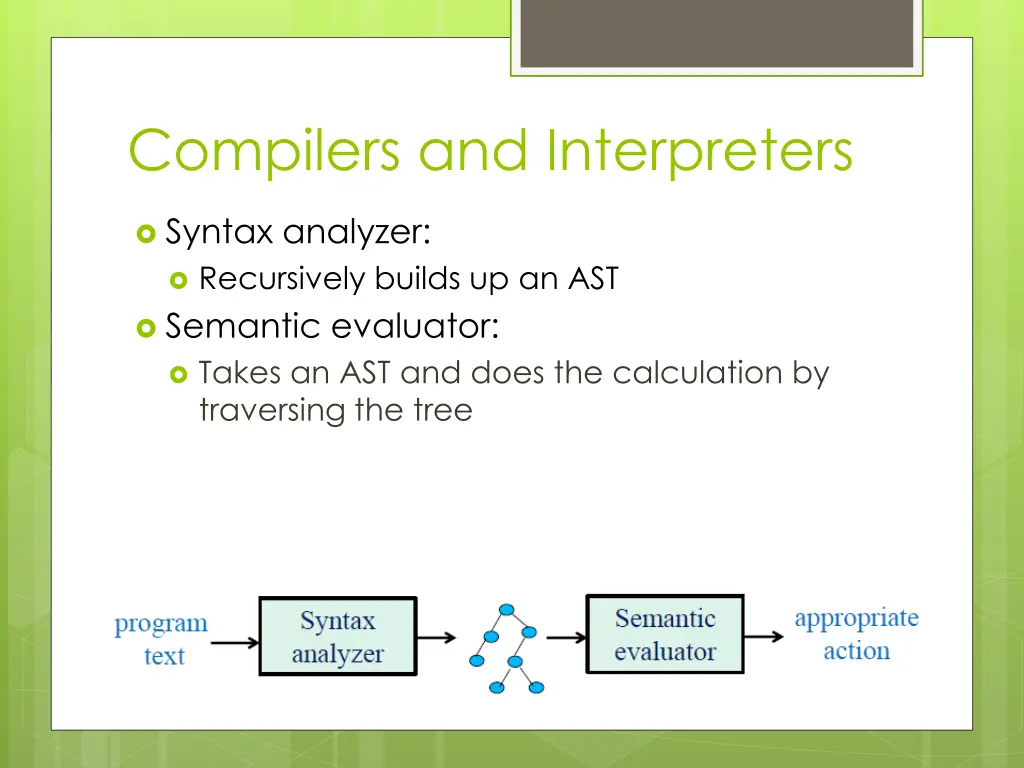 compilers and interpreters 2