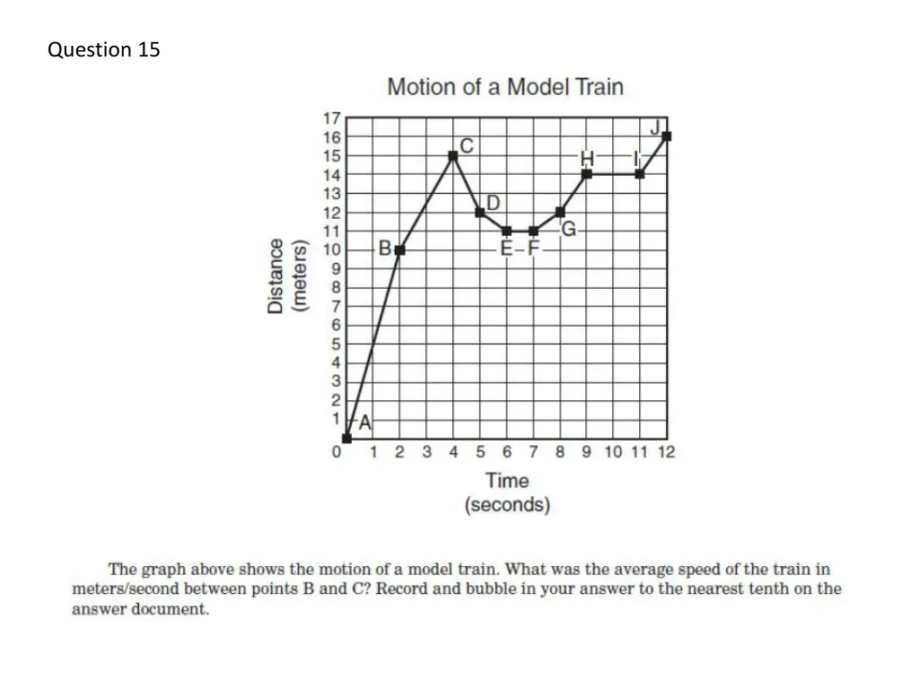 question 15