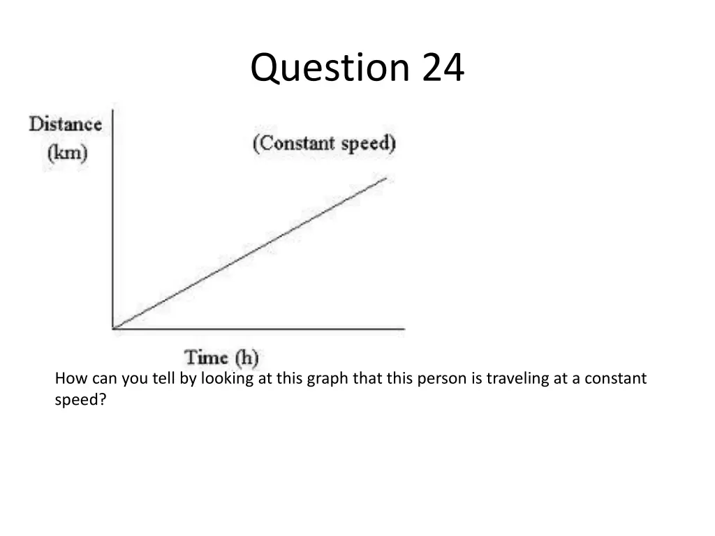 question 24