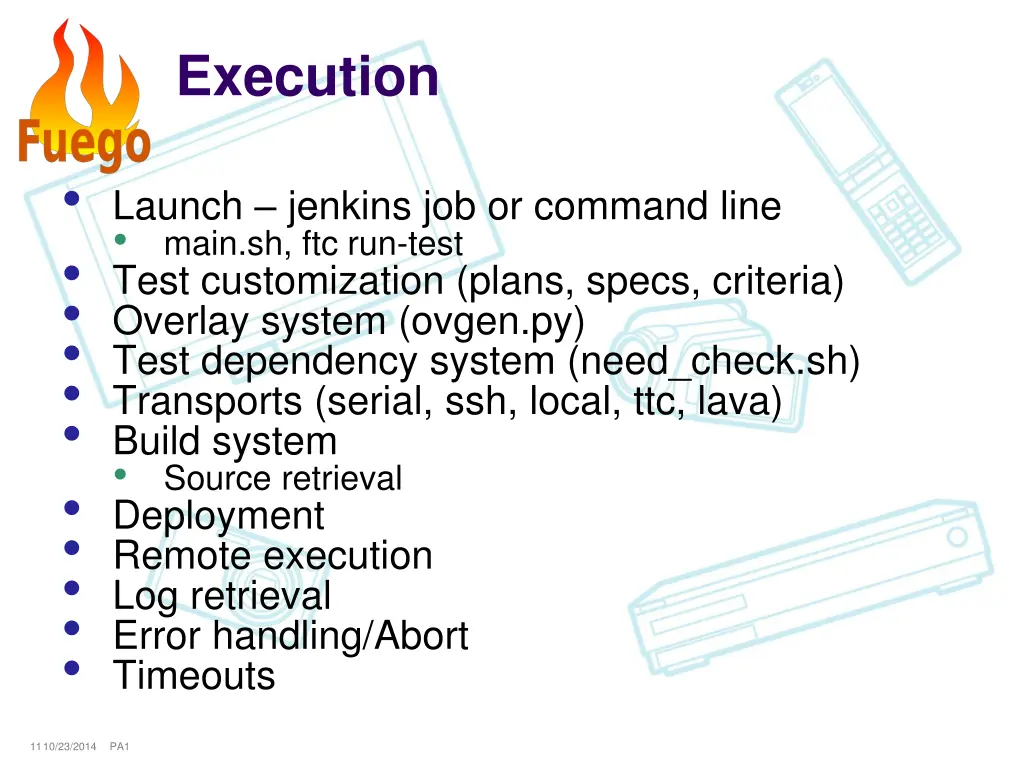 execution