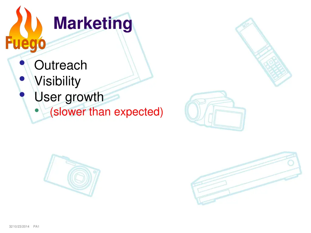 marketing