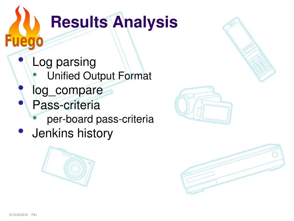 results analysis