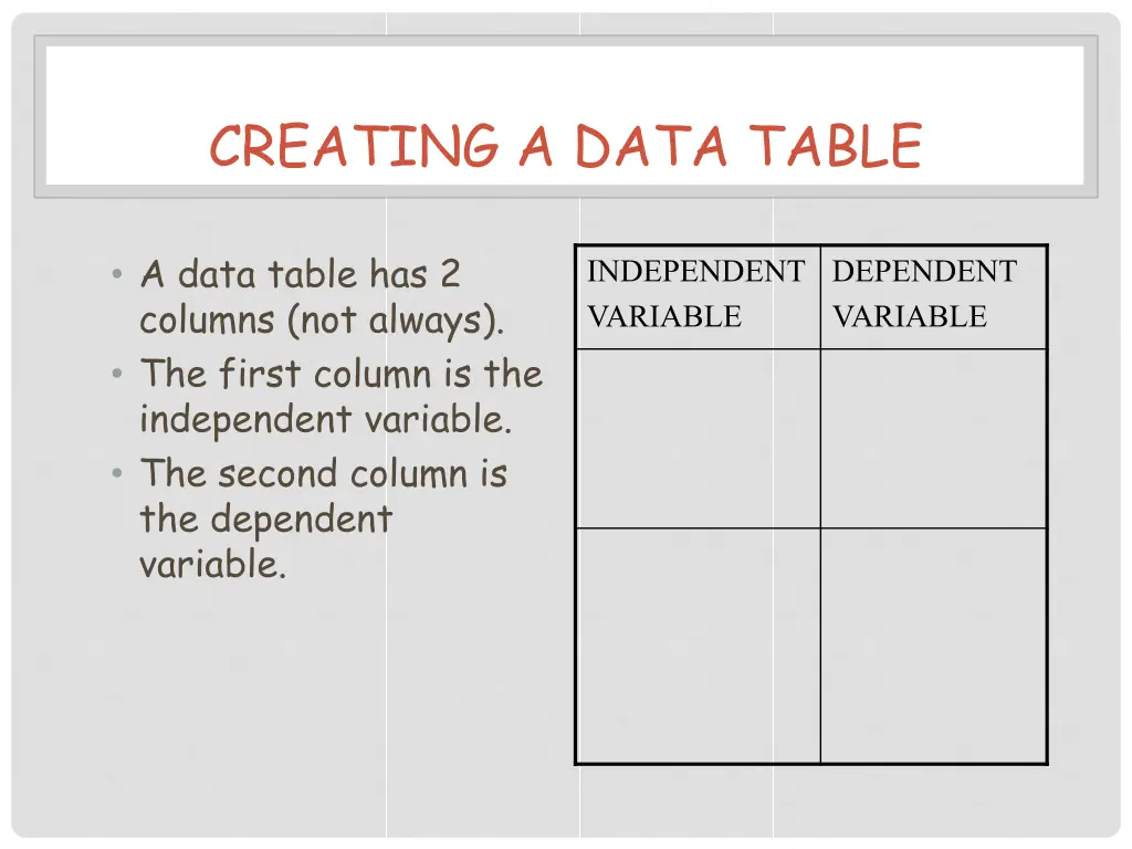 creating a data table