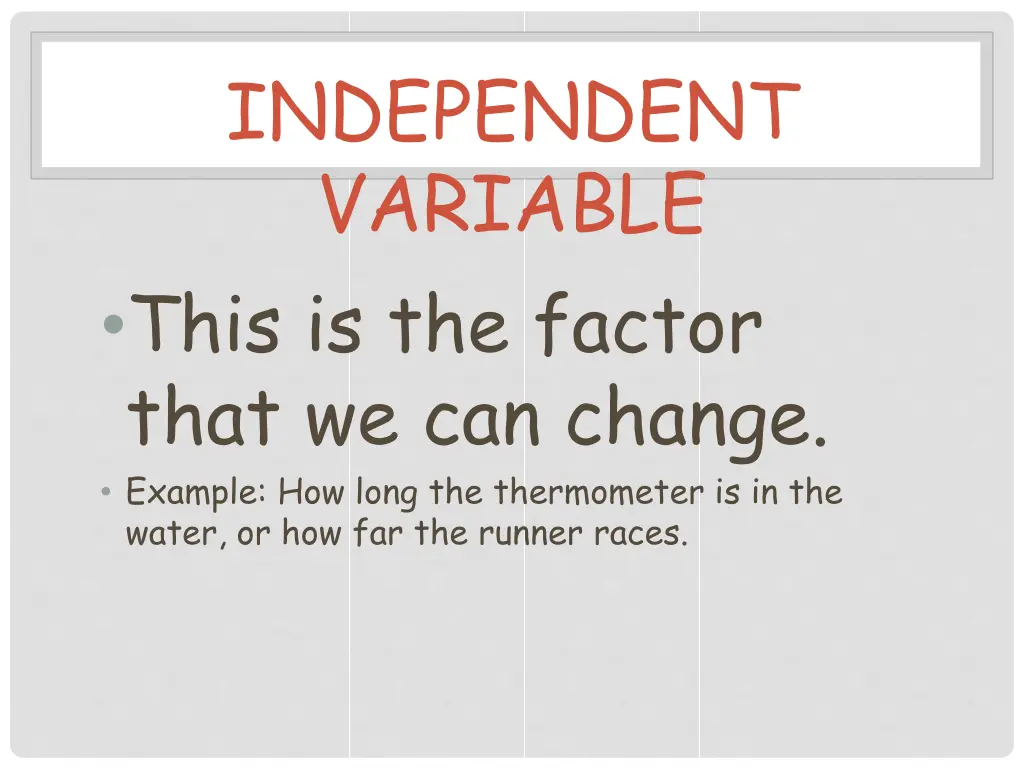 independent variable this is the factor that