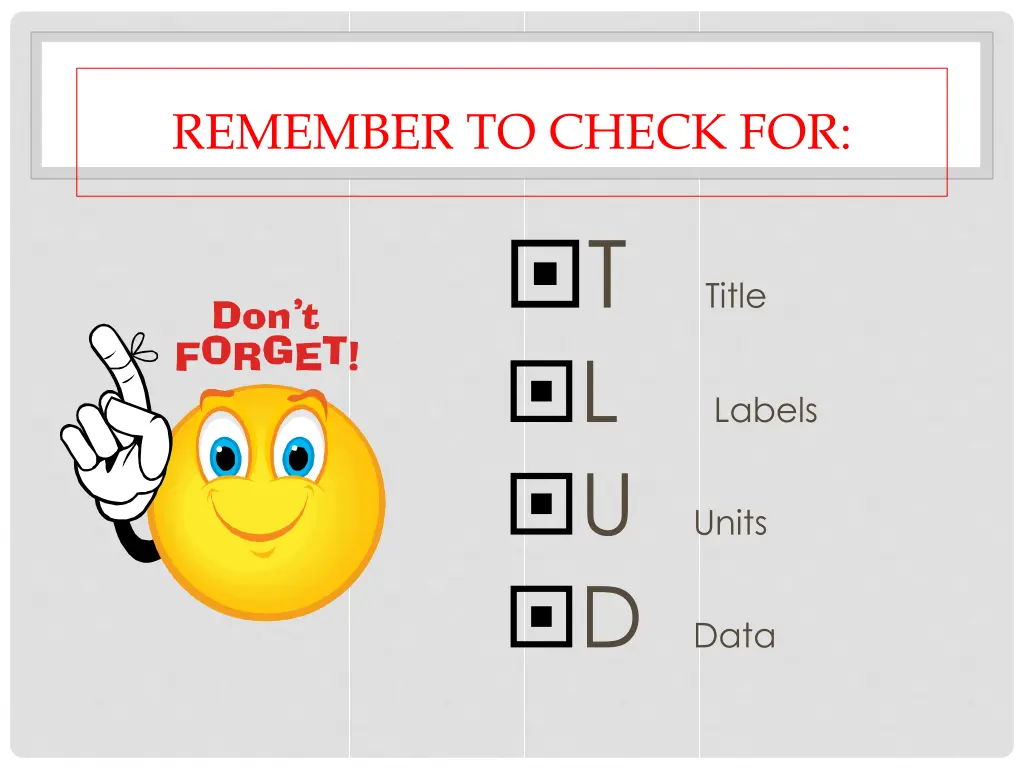 remember to check for