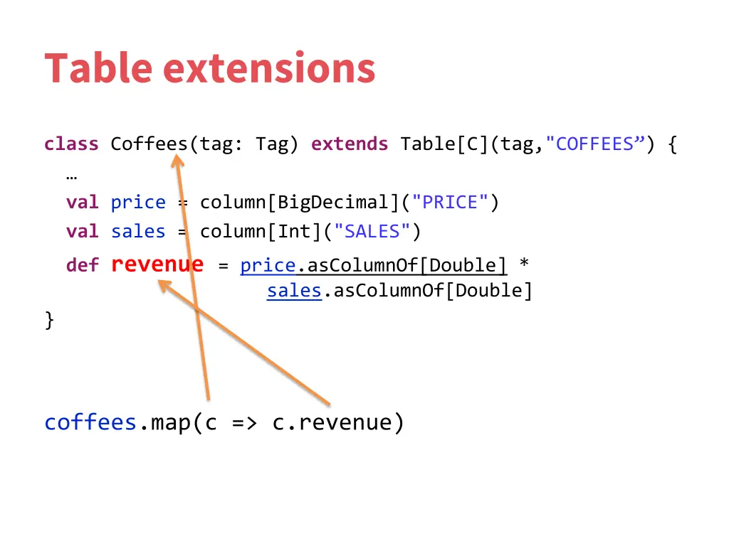 table extensions