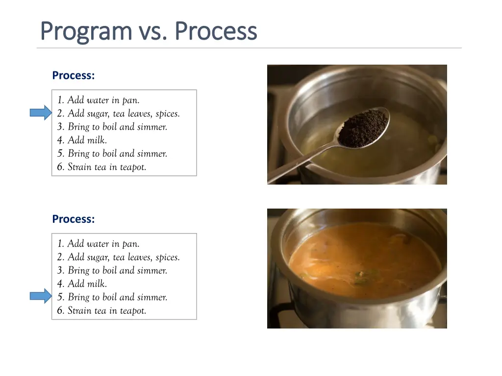 program vs process program vs process 2