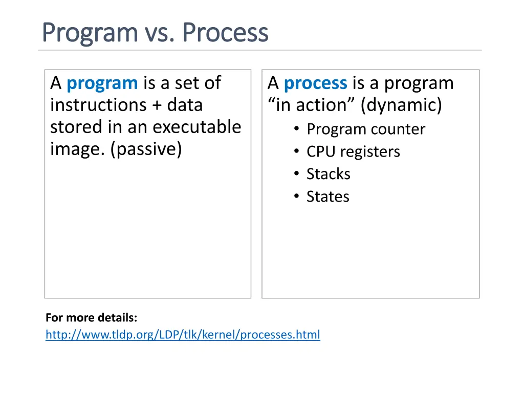 program vs process program vs process
