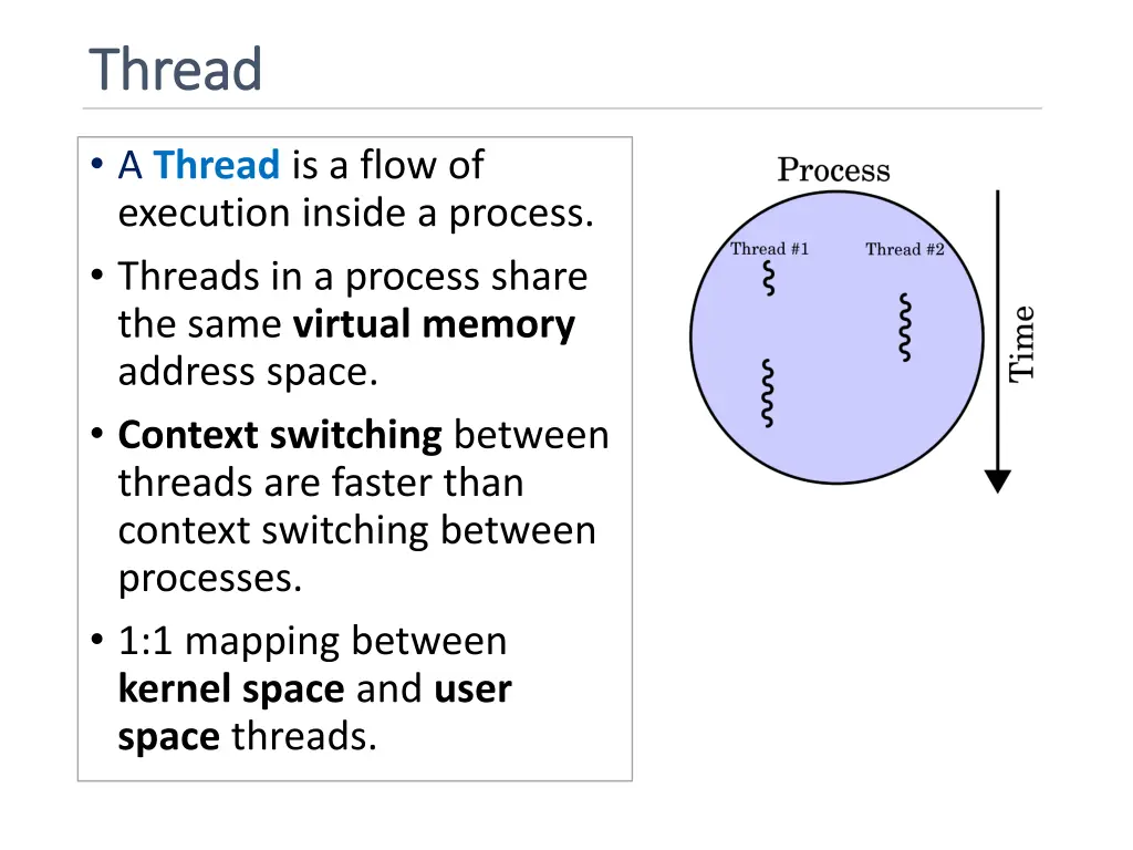 thread thread