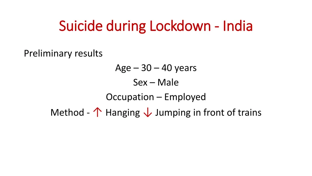 suicide during lockdown suicide during lockdown