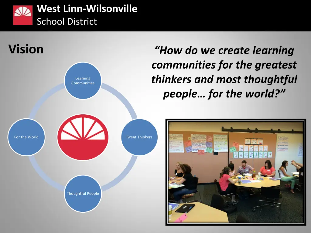 west linn wilsonville school district 1