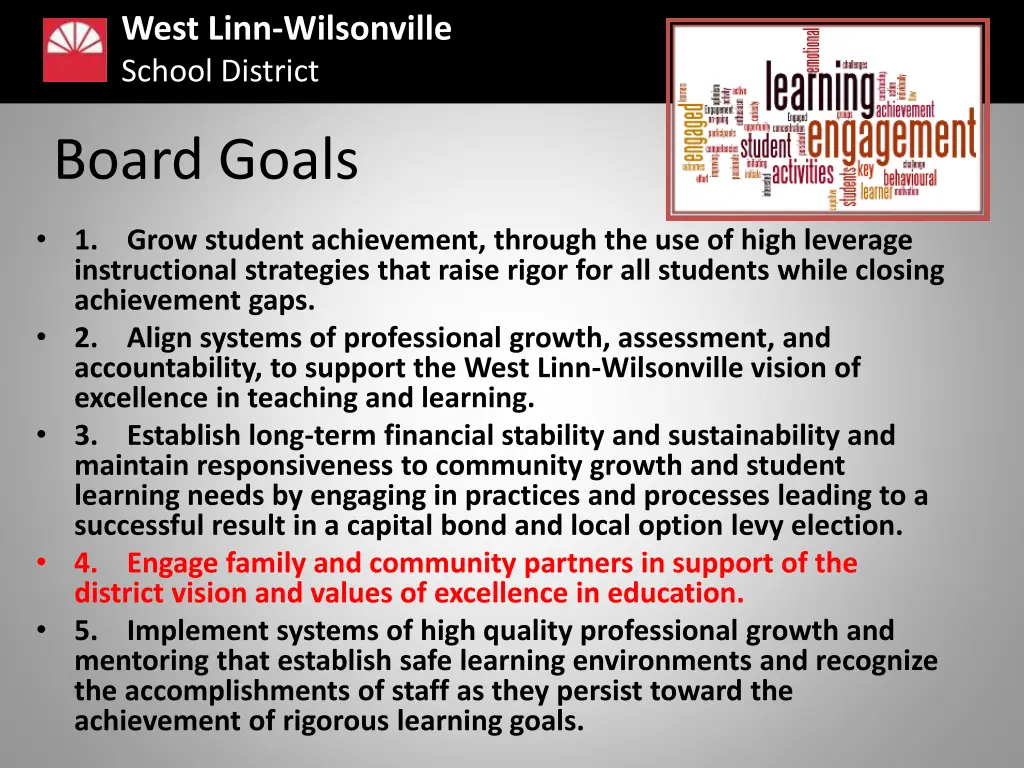 west linn wilsonville school district 6