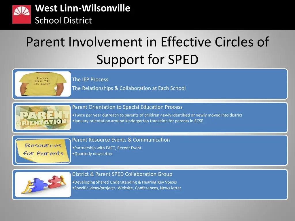 west linn wilsonville school district 8