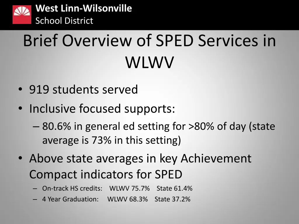 west linn wilsonville school district brief