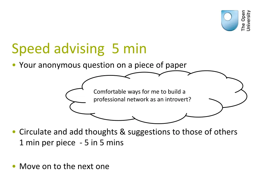 speed advising 5 min your anonymous question