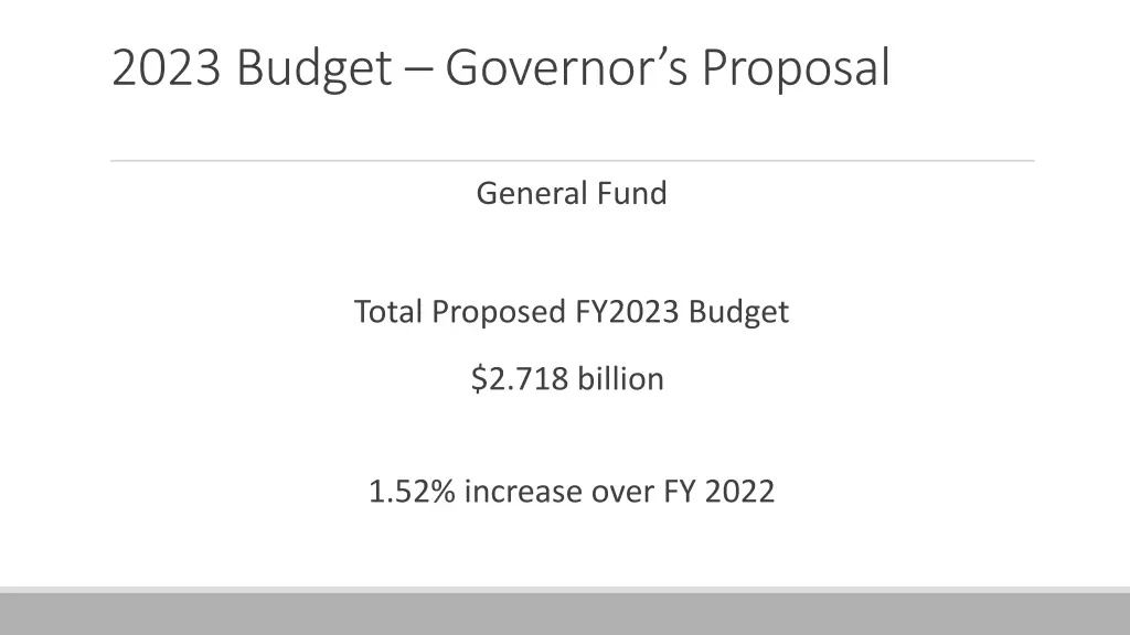 2023 budget governor s proposal