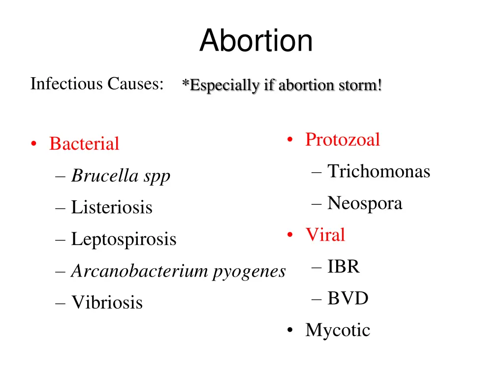 abortion