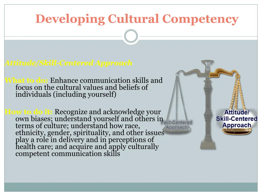 developing cultural competency 1